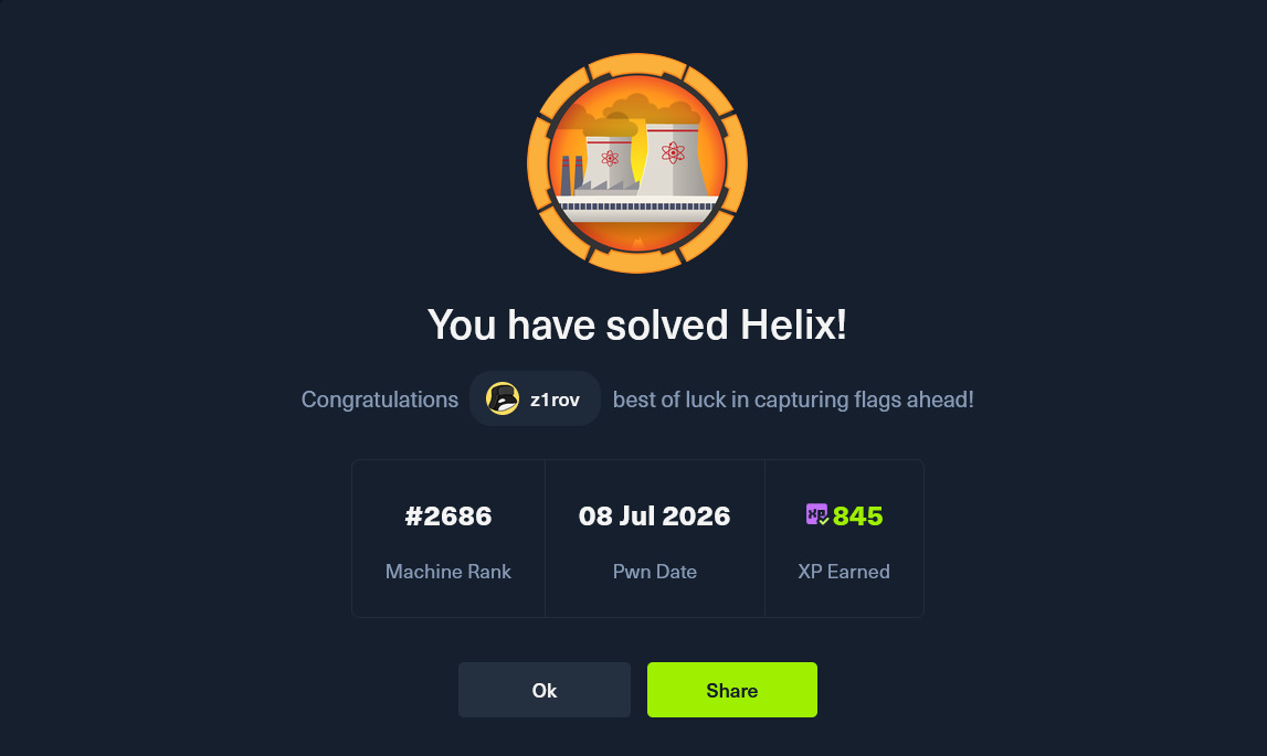 Helix HTB cover